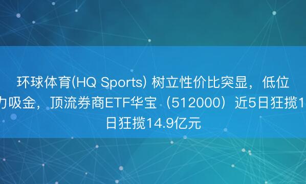 环球体育(HQ Sports) 树立性价比突显，低位券商暴力吸金，顶流券商ETF华宝（512000）近5日狂揽14.9亿元